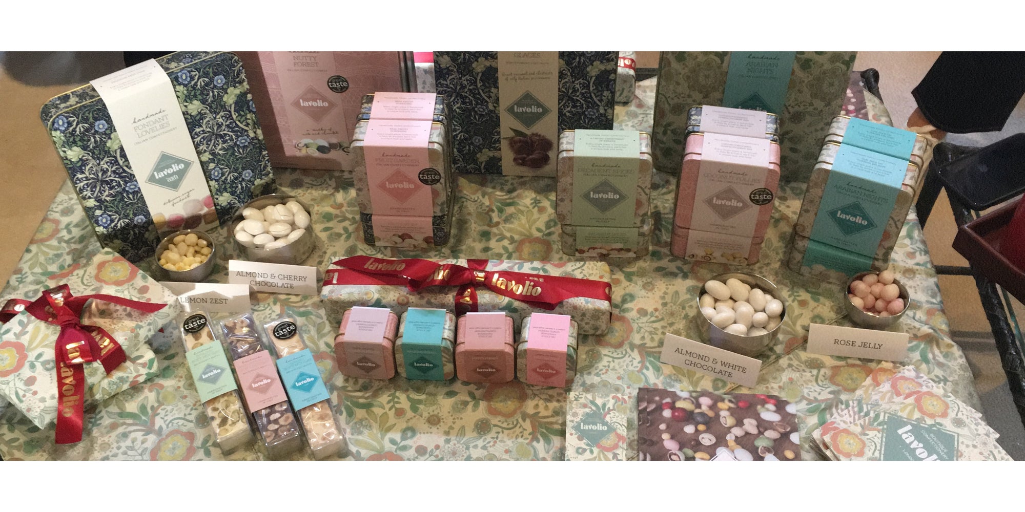 Italian Confections as Gifts?